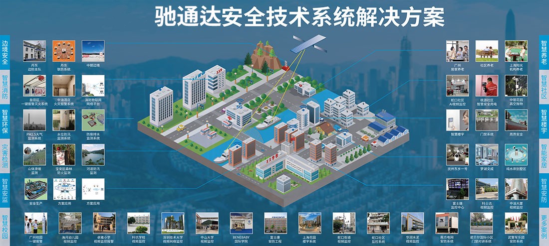 馳通達(dá)安全技術(shù)